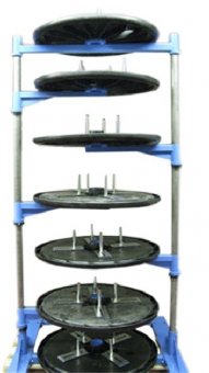 Dispozitiv de depozitare si rulare  H780-T